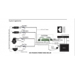 8CH CCTV UTP Power Video Data Combiner HD-Tvi Balun (PVD308H)