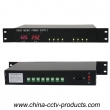 1.5U 8 Channels 12V DC CCTV Rack Mount Power Supply (12VDC20A8P-1.5U)